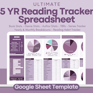 5 YEAR Reading Spreadsheet, Google Sheets Template, Reading Tracker, Book Tracker Template, 2024, MultiYear