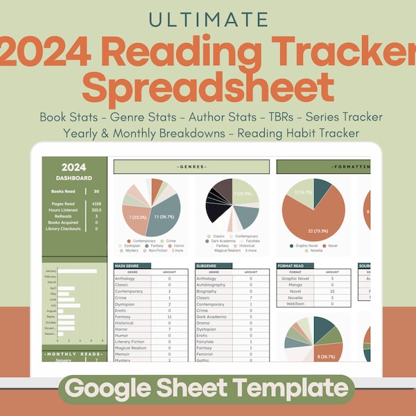 2024 Ultimate Reading Spreadsheet, Google Sheets Template, Reading Tracker, Book Tracker Template