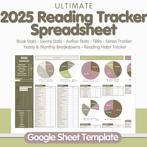 Foglio di calcolo di lettura definitivo 2025, modello di Fogli Google, monitoraggio della lettura, modello di monitoraggio dei libri