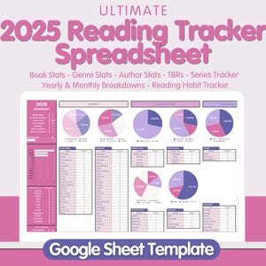 Foglio di calcolo di lettura definitivo 2025, modello di Fogli Google, monitoraggio della lettura, modello di monitoraggio dei libri