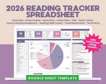 2026 Ultimate Reading Spreadsheet, Google Sheets Template, Reading Tracker, Book Tracker Template