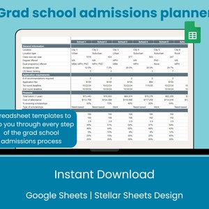 May include: A laptop screen displaying a spreadsheet template for grad school admissions planning. The spreadsheet includes columns for general information, application requirements, financial aid, and scholarships. The template is designed to help students organize their grad school applications and track their progress.