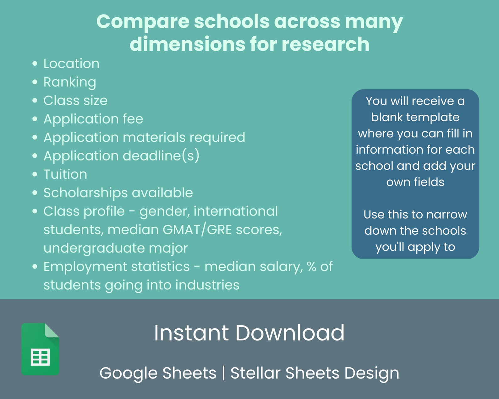 20232024 MBA Business School Comparison Graduate Admissions Planner