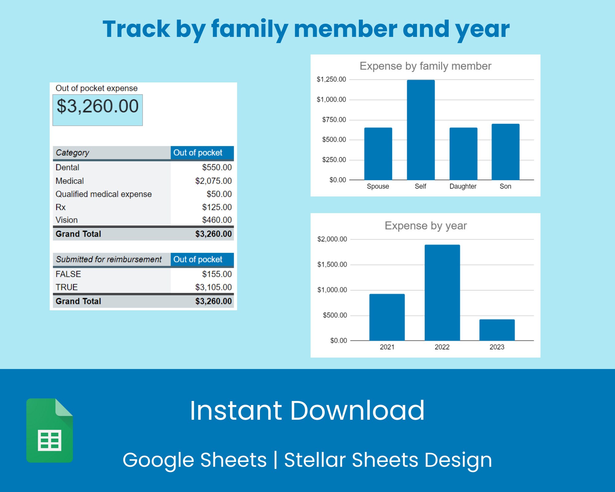 FSA HSA Medical Healthcare Deductible Expense Reimbursement Tracker Spreadsheet Template Google