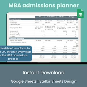 MBA business school application tracker graduate admissions planner spreadsheet template Google Sheet
