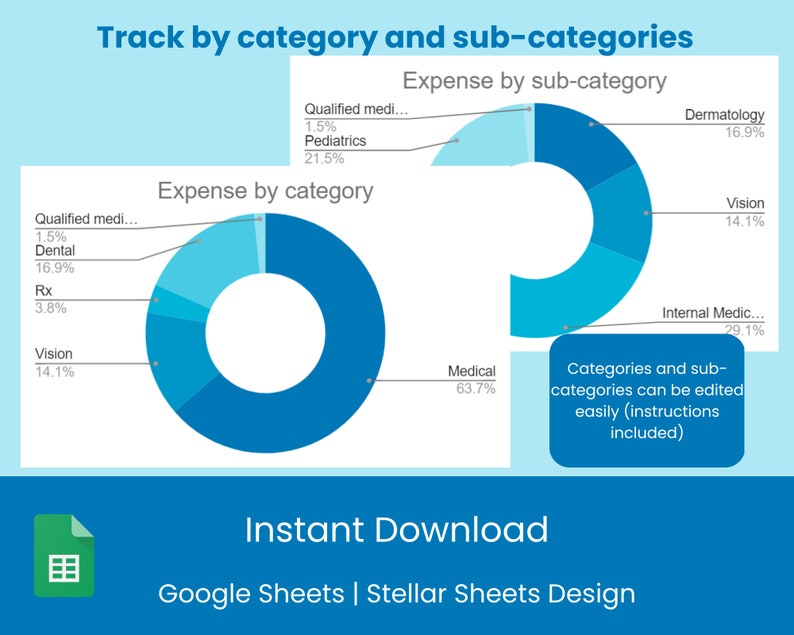 FSA HSA Medical Healthcare Deductible Expense Reimbursement Tracker Spreadsheet Template Google