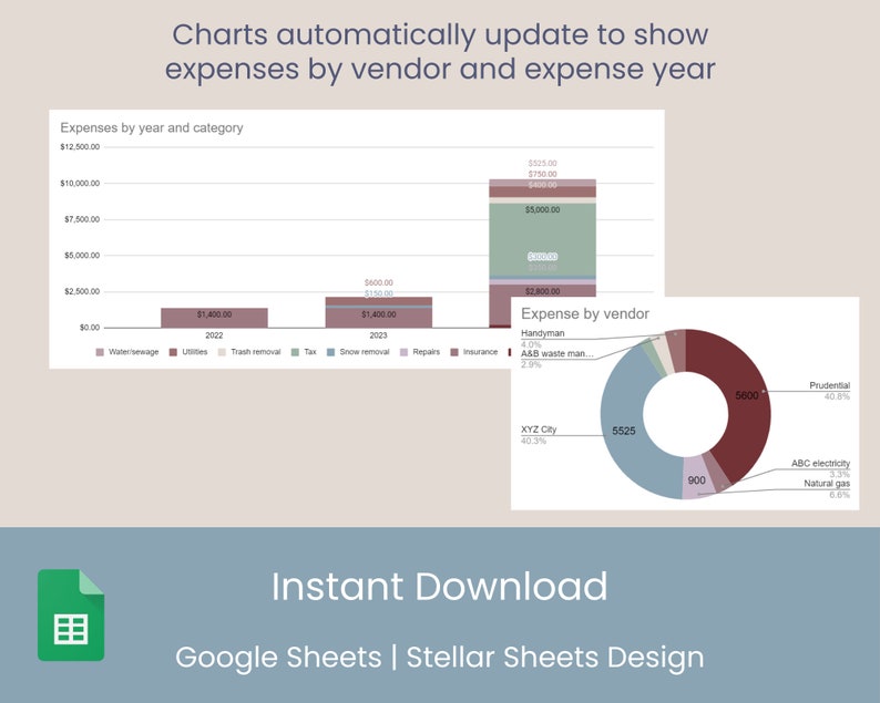 HOA & Expense Tracker Google Sheets Homeowners Condo