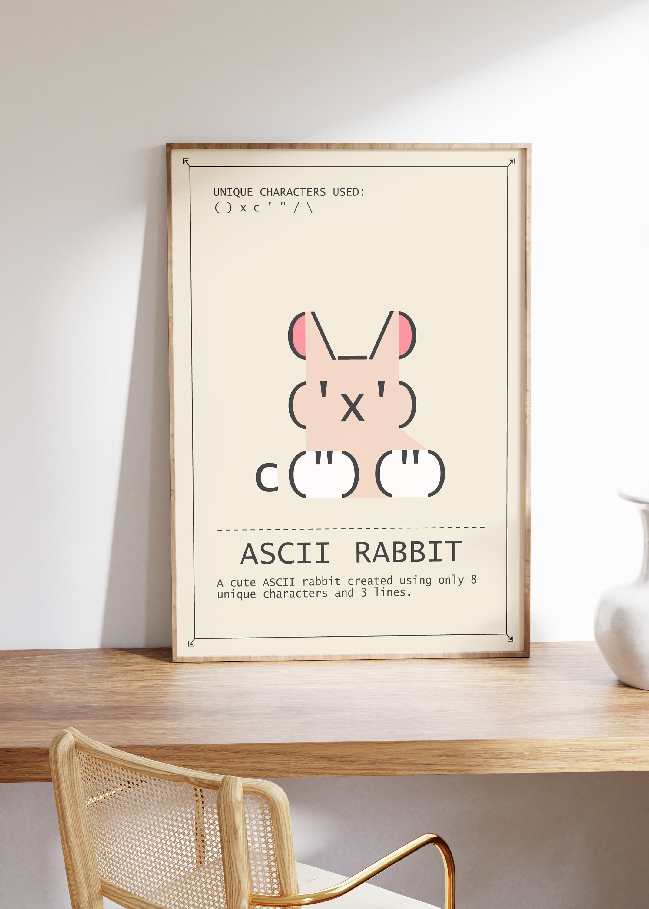 ASCII Rabbit Wall Art | Modern Print | Architecture Print | Minimal ...