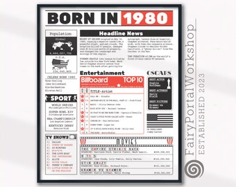 1980 The Year You Were Born PRINTABLE| Last Minute Gift | Birthday Printable |The Year In Review | What Happened in 1980