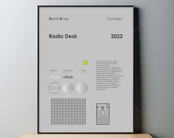Electronics wall art | Braun Print | Architecture print | Minimal Wall Art | Industrial Design | Modern Art| Bauhaus Exhibition
