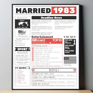 1983 huwelijksverjaardag AFDRUKBAAR | Last Minute cadeau | Bruiloft van 1983 afdrukbaar | Het jaaroverzicht | Wat er in 1983 gebeurde