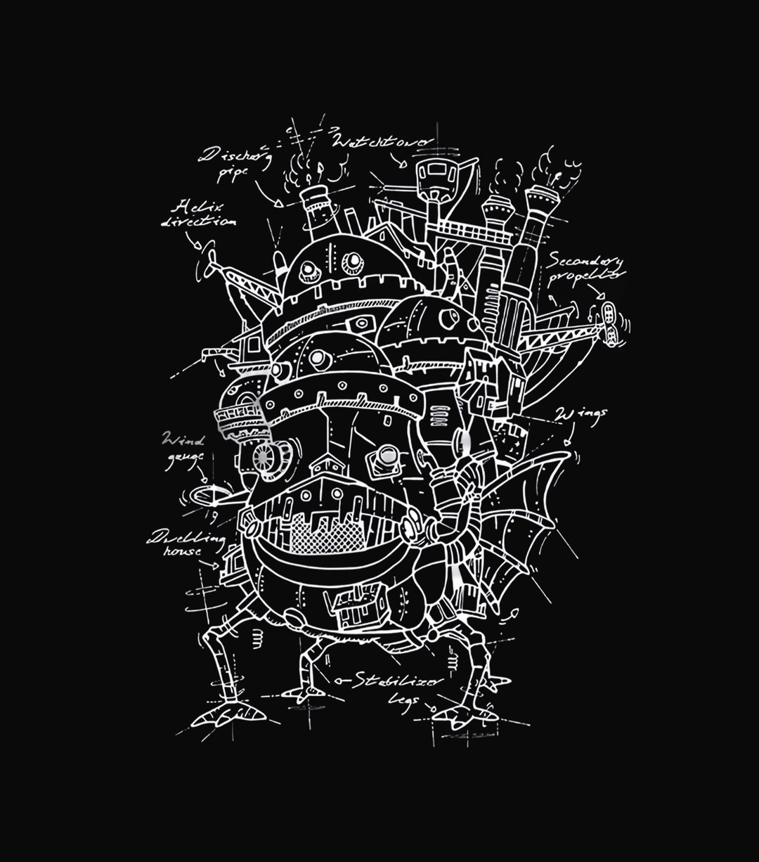 Howl's Moving Castle Sketch Png, Ghibli , Hayao Miyazaki, Studio Ghibli ...