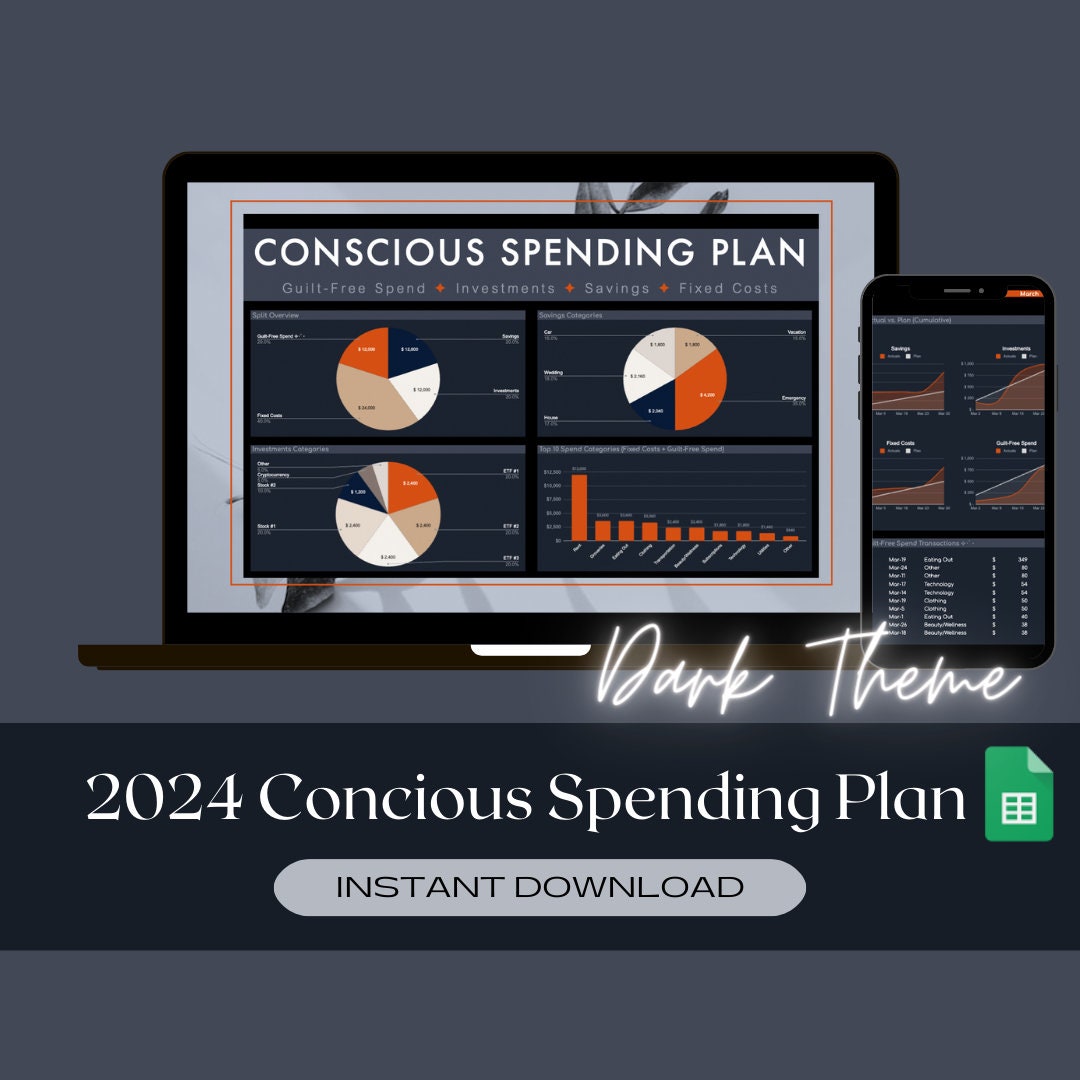 2024 Conscious Spending Plan Guilt-free Spend, Investments, Savings