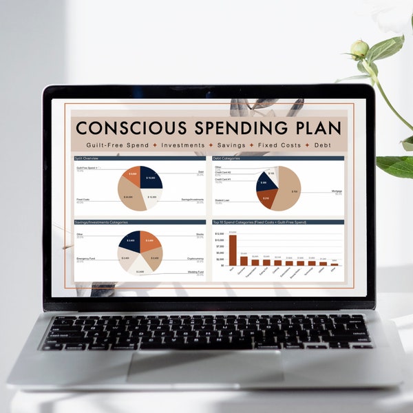 2024 Conscious Spending Plan  |  Guilt-Free Spend, Investments, Savings, Fixed Costs + Debt  |  Ramit Sethi-Inspired  |  Live Your Rich Life