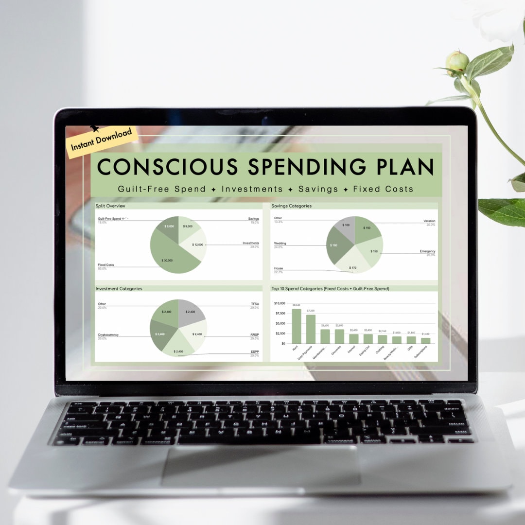 2024 Conscious Spending Plan Guiltfree Spend, Investments, Savings