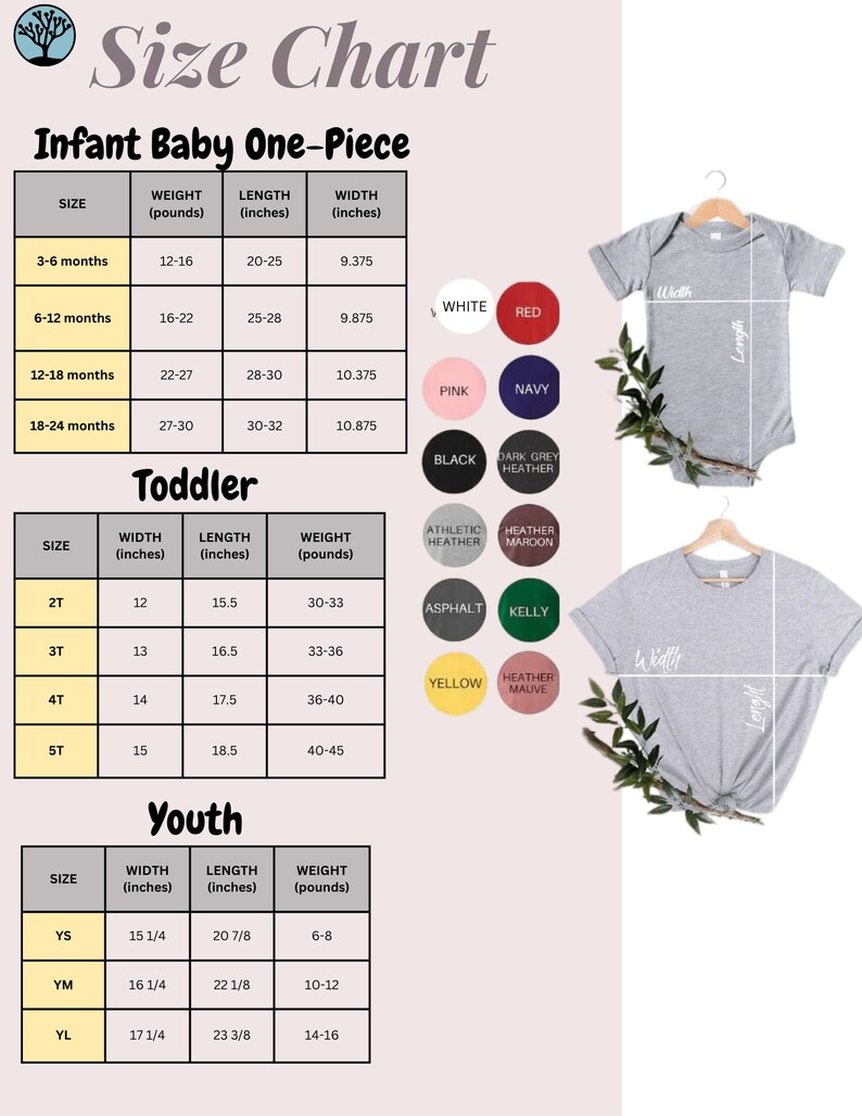May include: Size chart for infant and toddler one-piece clothing and youth shirts. The chart lists sizes, weight in pounds, length and width in inches. Color options include white, red, pink, navy, black, dark grey heather, athletic heather, heather maroon, asphalt, kelly, yellow, and heather mauve.
