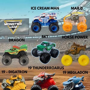 Pu&ograve; includere: Una collezione di monster truck Monster Jam, tra cui "Ice Cream Man", "Max D", "Dragon" e altri. Ogni camion presenta design e colori unici, con ruote grandi e grafica dettagliata. Il testo "Wheel and Body Color May Vary" &egrave; in alto.