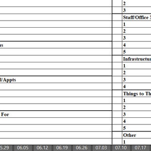 May include: A black and white grid with the headings "Email", "Decisions", "Personal/Appts", "Waiting For", "Staff/Office Needs/Meetings", "Infrastructure", "Things to Think About/To Do", "Other". Each heading has a numbered list of items from 1 to 5.