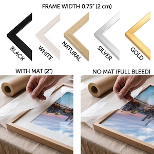 The image is a collage of two photographs depicting the process of framing a picture. The first photograph shows a hand placing a mat over a black frame, while the second photograph shows a hand placing a mat over a gold frame. The mat is used to protect the picture and provide a clean, professional look for the framed artwork.