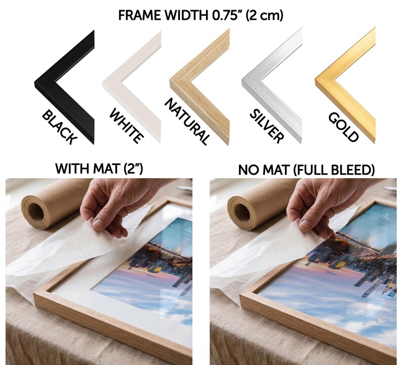 The image is a collage of two photographs depicting the process of framing a picture. The first photograph shows a hand placing a mat over a black frame, while the second photograph shows a hand placing a mat over a gold frame. The mat is used to protect the picture and provide a clean, professional look for the framed artwork.