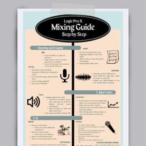 Download digital da folha de dicas de mixagem do Logic Pro X | Guia de modelo em PDF | Folhas de dicas