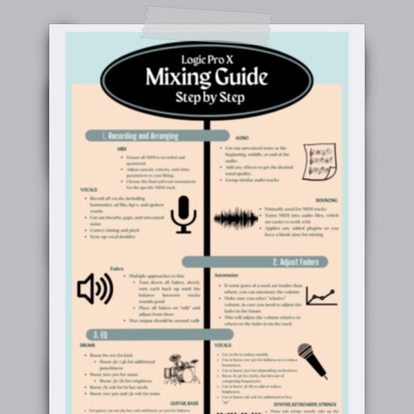 Mixing Cheat Sheet Etsy