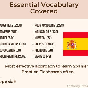 Spanish Anki Flashcards with Audio & Illustrations | Spanish Study Guide for Vocabulary, Grammar, Pronunciation and English Translations Spanish Anki Flashcards with Audio & Illustrations | Spanish Study Guide for Vocabulary, Grammar, Pronunciation