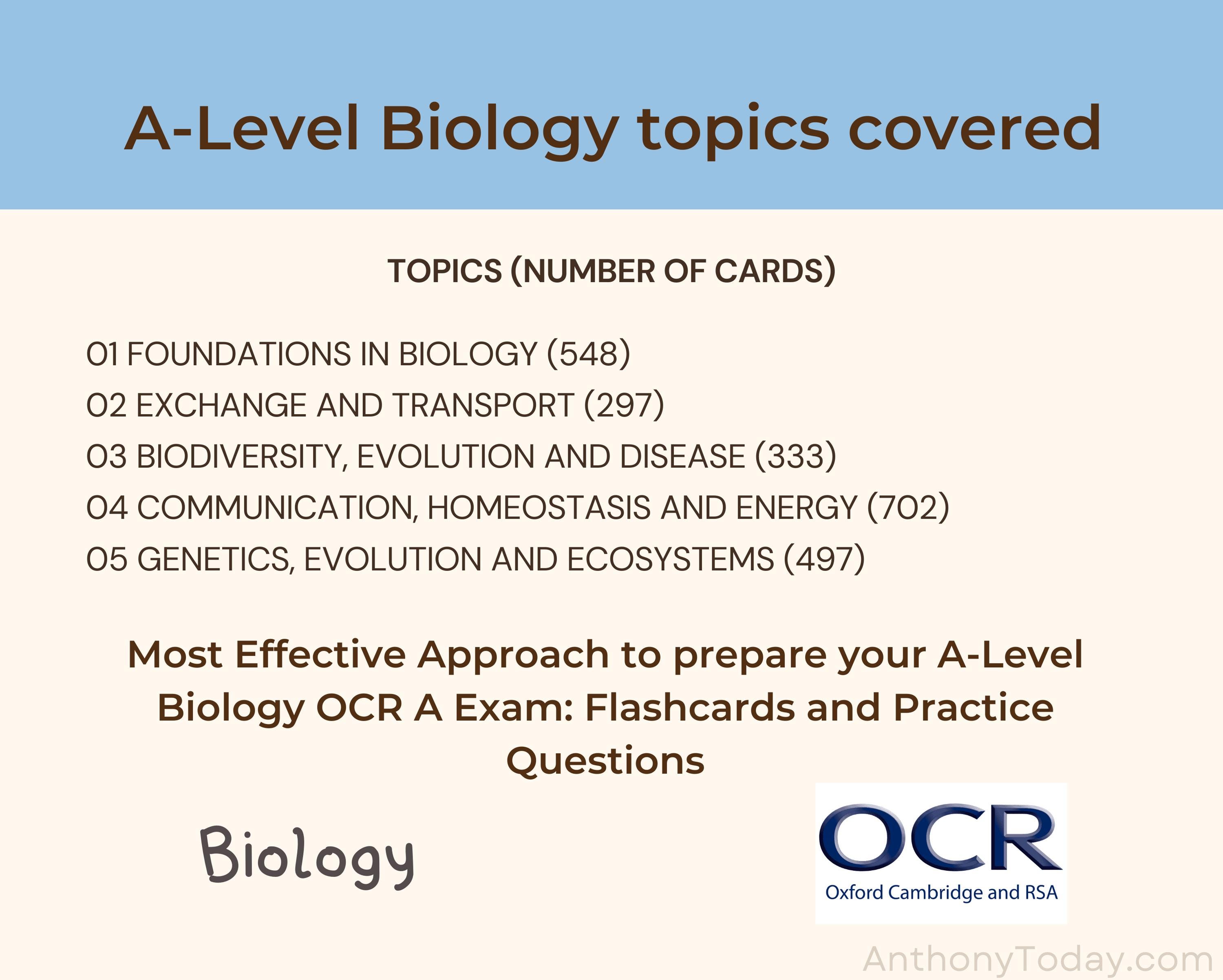 A Level Biology OCR Anki Flashcards: Official Exam Question Study Guide ...