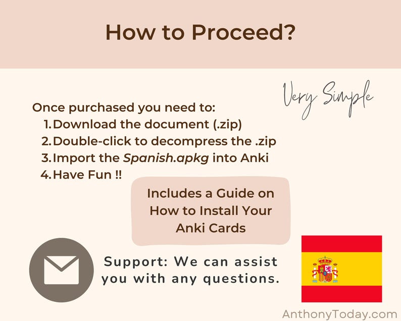 Spanish Anki Flashcards with Audio & Illustrations | Spanish Study Guide for Vocabulary, Grammar, Pronunciation and English Translations Spanish Anki Flashcards with Audio & Illustrations | Spanish Study Guide for Vocabulary, Grammar, Pronunciation