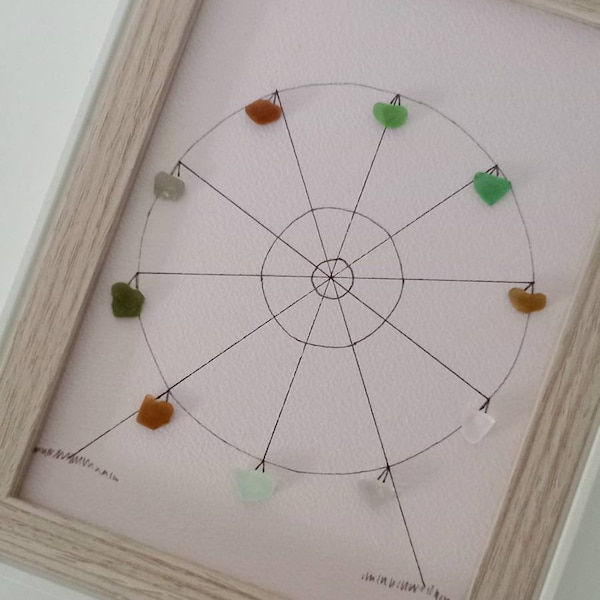 Sea glass Art de la mer Verre limé Dessin minimaliste Grande roue Manége Cadeau anniversaire Cadeau fête des mères