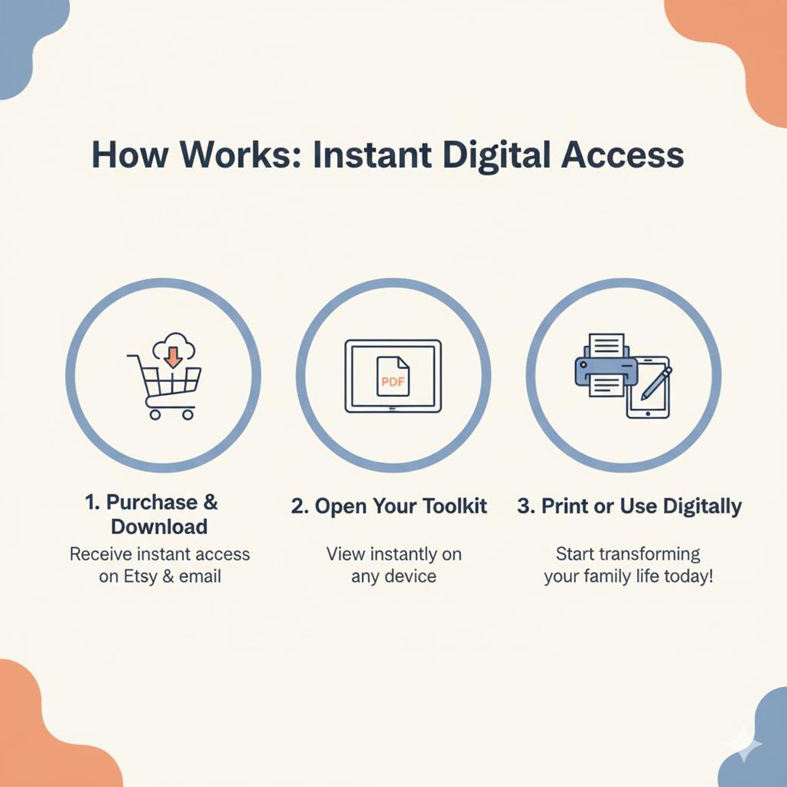 ADHD Parenting Guide Bundle: Meltdown Scripts, Visual Schedule, 504/IEP ...