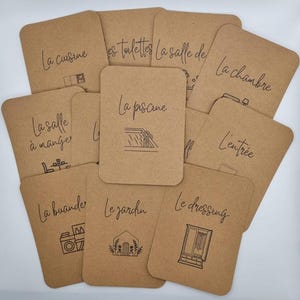 Cartes pièces de la maison