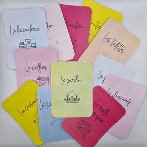 Cartes pièces de la maison