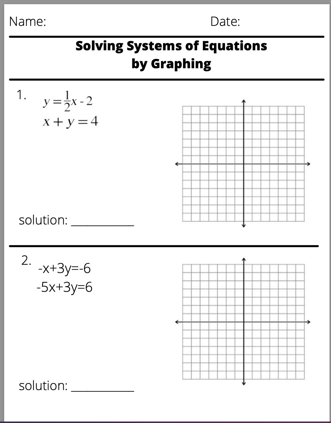 Graphing Solution Sets Of Equations