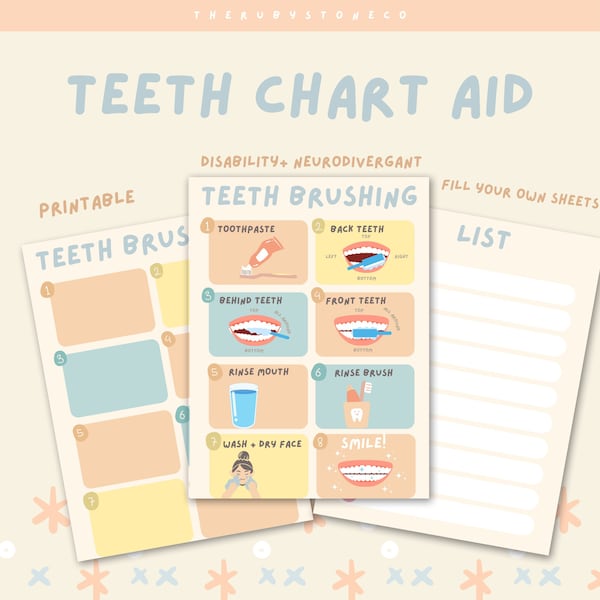 Teeth Brushing Guide Printable Chart - Neurodivergent, ADHD, Autism, Visual Learners, Independence Dental Training Aid