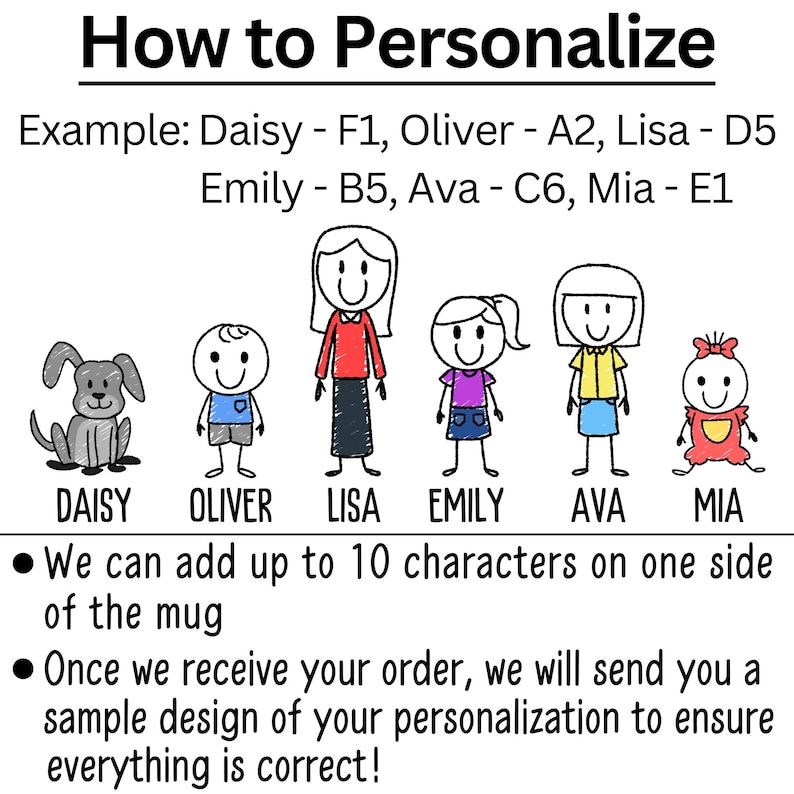 Best Grampy Mug, Custom Grampy Gift, Grampy From Granddaughter, Grampy