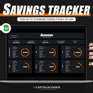 Sparziel Tracker Google Sheets | Digitaler Sparplan & Budget Vorlage | Finanz Dashboard | Einfach zu bedienen