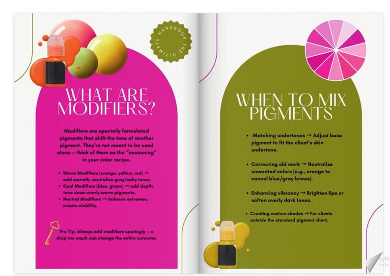 PMU Color Theory Guide | Permanent Makeup Color Theory Book | Brow ...