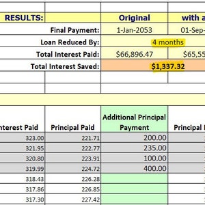 Mortgage Loan Amortization Schedule with Additional Payment Option