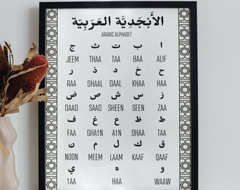Arabic Alphabet, Islamic, Poster, Classroom Wall Decor, Alphabet arabe, Alfabeto arabo, arabski alfabet, الأبجدية العربية, Arabisch, arabisk