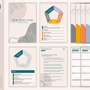 Könnte beinhalten: Ein digitaler Planer mit einem Farbschema aus Türkis, Grau und Orange. Das Cover zeigt eine Grafik eines Fünfecks mit fünf Abschnitten, die jeweils mit einer anderen Kategorie beschriftet sind. Der Planer trägt den Titel "New Years Plan" und umfasst 34 Seiten, 5 Kategorien und 37 Leitfragen.