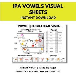 Hojas visuales de vocales de fonética IPA, guía de estudio de vocales de fonética, vocales de fonética, recursos de vocales de ESL, fonética de terapia del habla