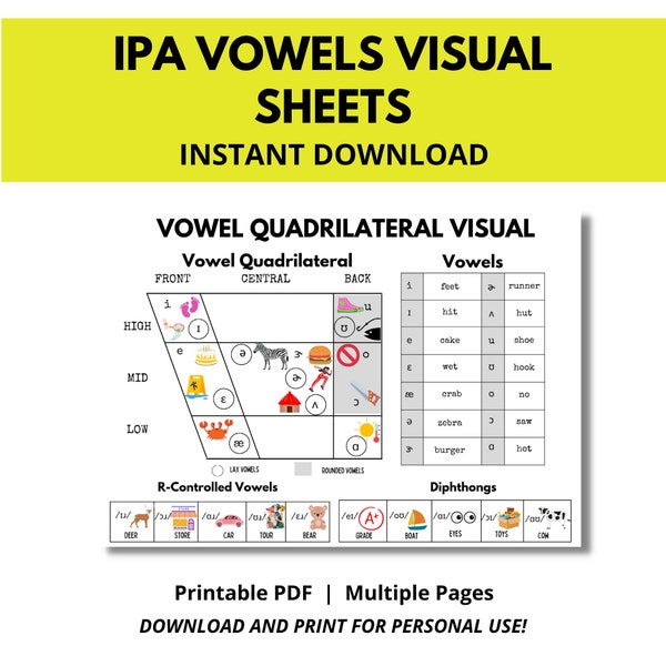 IPA Phonetics Vowel Visual Sheets, Phonetics Vowel Study Guide, Phonetics Vowels, ESL Vowel Resources, Speech Therapy Phonetics