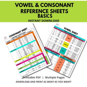 Fogli di riferimento per consonanti e vocali di fonetica, Guida alle consonanti e alle vocali SLP, Guida allo studio della fonetica, Consonanti fonetiche e grafici delle vocali