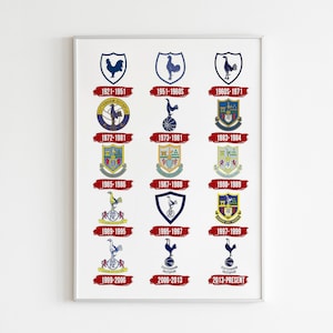 Tottenham Hotspur Logo Evolution | Retro History Print | Tottenham Hotspur Poster | Tottenham Hotspur Poster | Gift For Him | Flexible Sizes