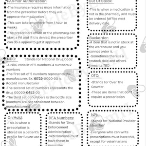 Pharmacy Help Sheets