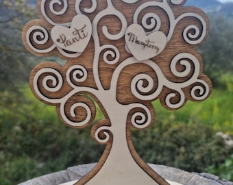 Albero della vita con nomi / albero della vita per famiglia