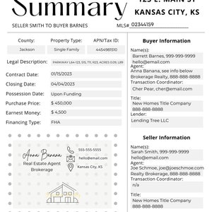 Real Estate Transaction Summary Template: Realtor Marketing (canva ...