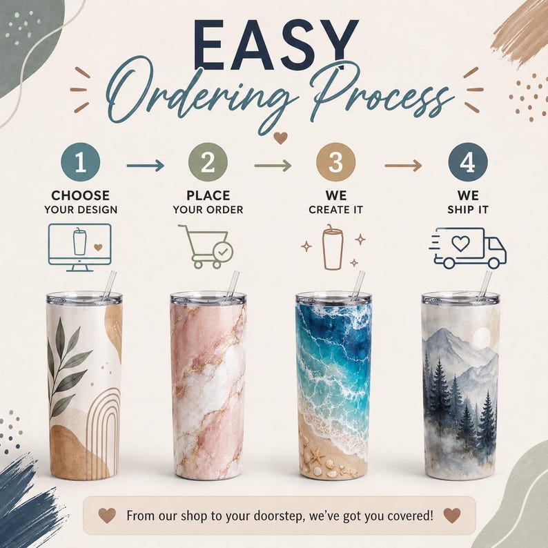 May include: An infographic titled EASY Ordering Process with four steps: 1. Choose your design, 2. Place your order, 3. We create it, 4. We ship it. Below are four tall tumblers with straws featuring leaf, marble, ocean, and mountain designs.