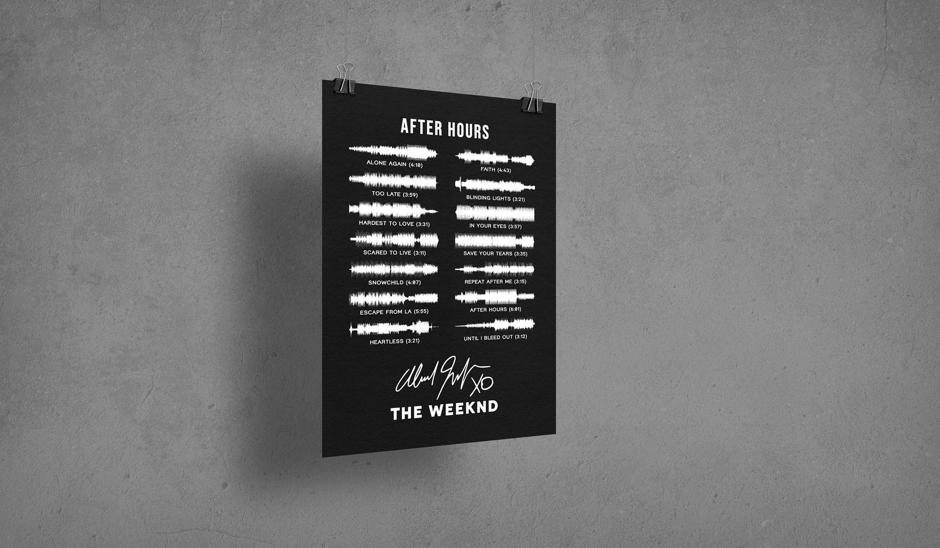 Discover The Weeknd Poster | The Weeknd After Hours Poster | The Weeknd Album Cover Posters